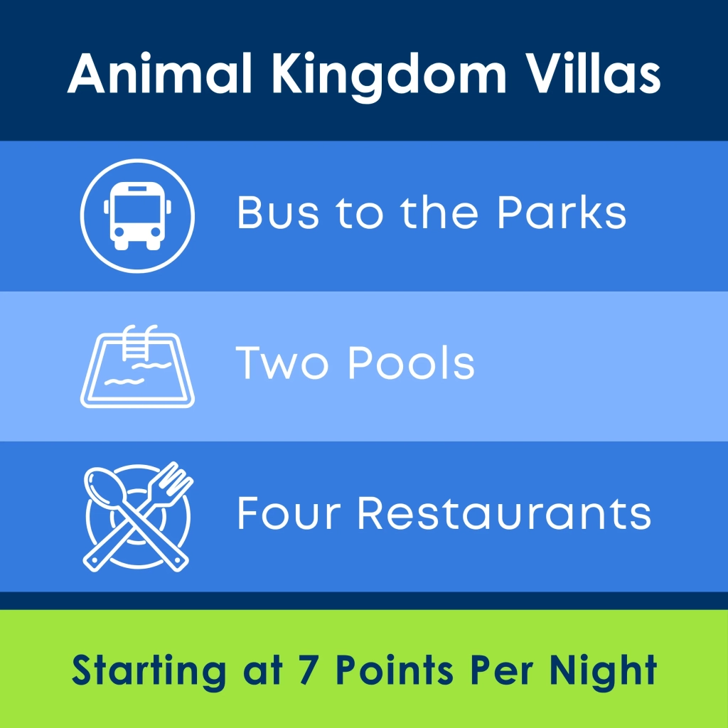 DVC Resorts Orlando: Animal Kingdom Villas Resort Description