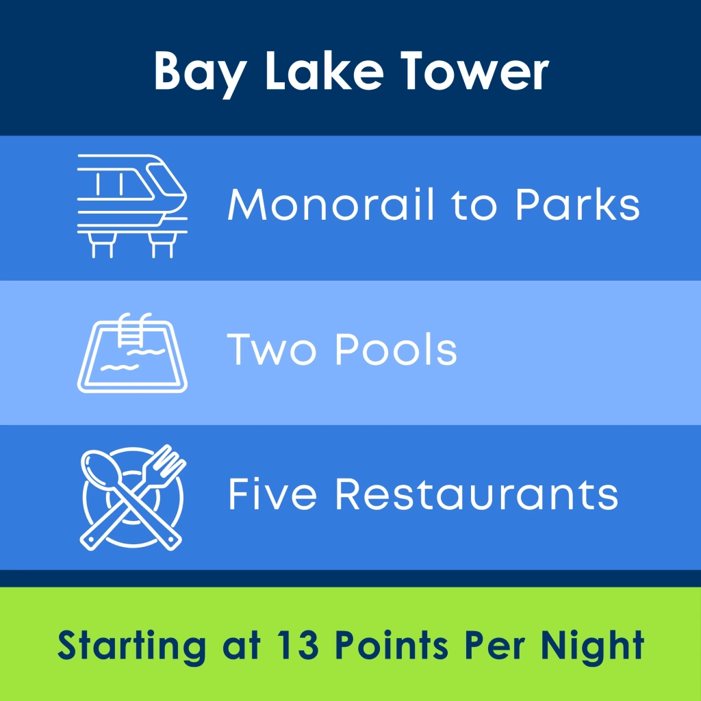 DVC Resorts Orlando: Bay Lake Tower