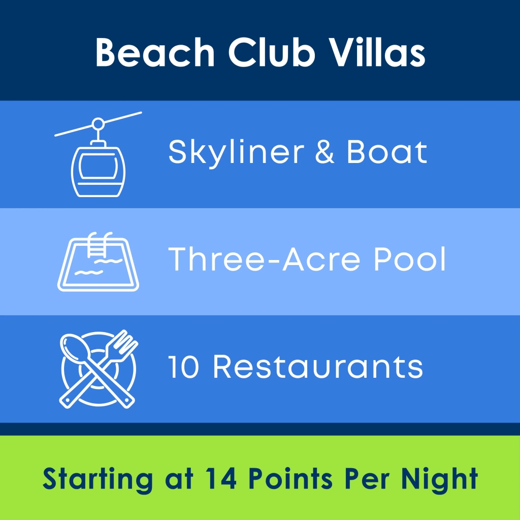 Beach Club Villas Resort Description