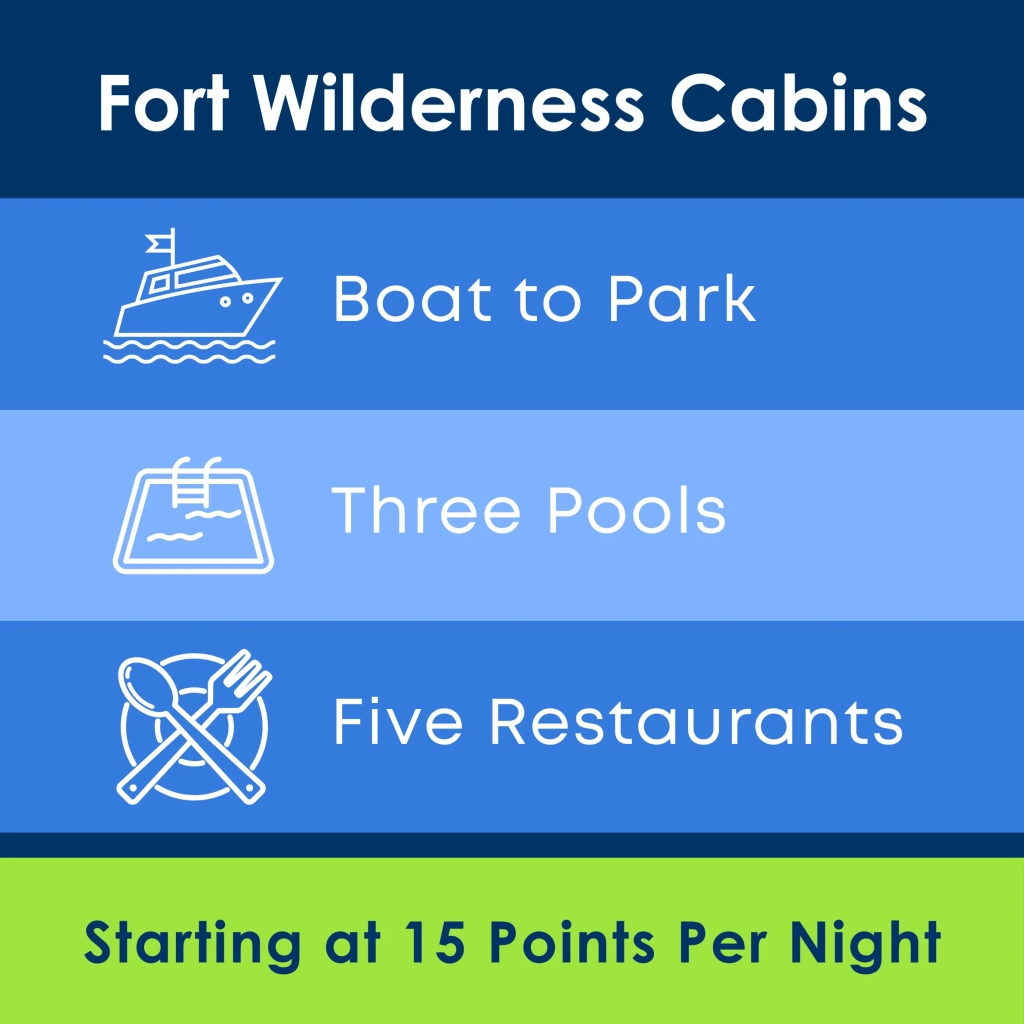 Fort Wilderness Cabins Resort Description