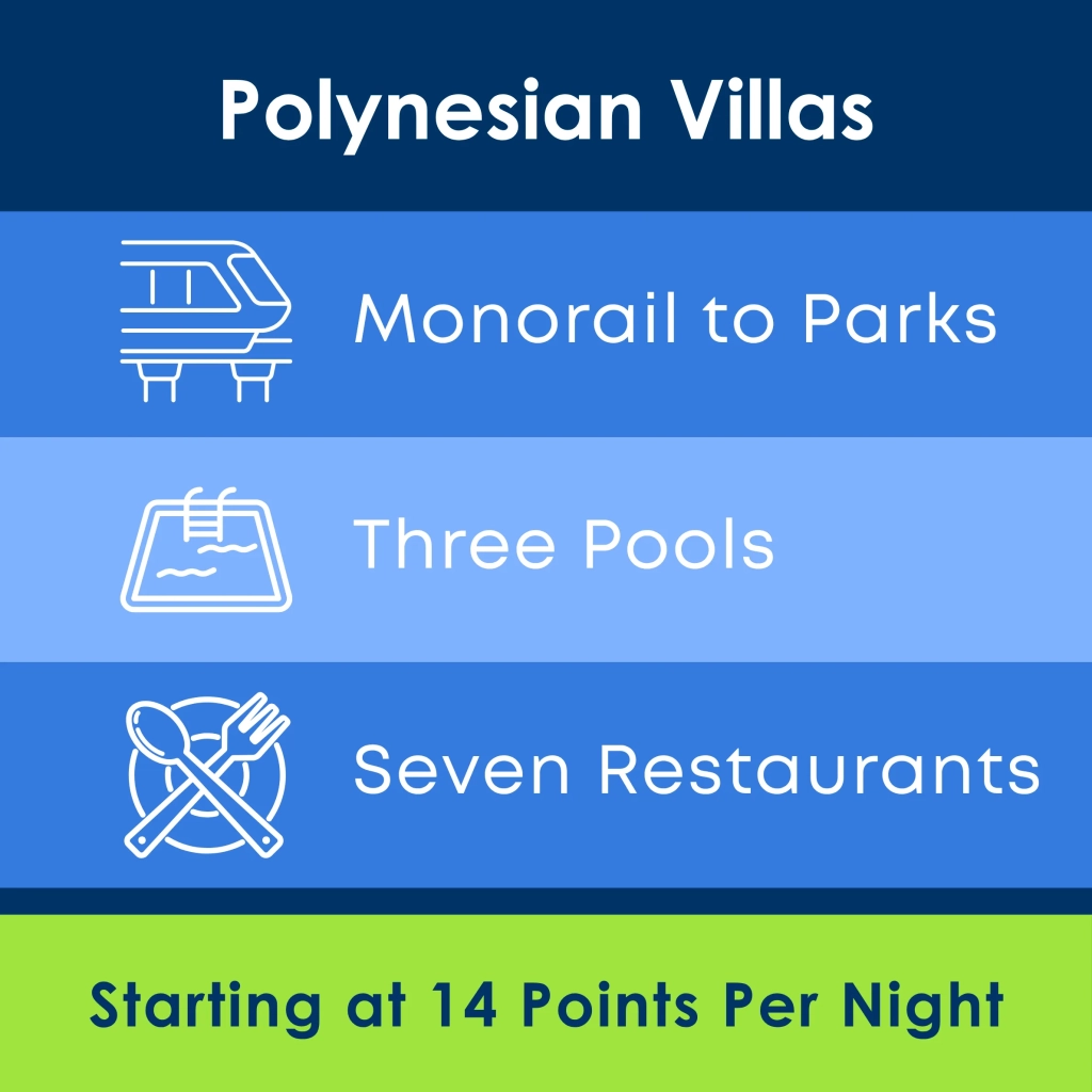 Polynesian Villas Resort Description