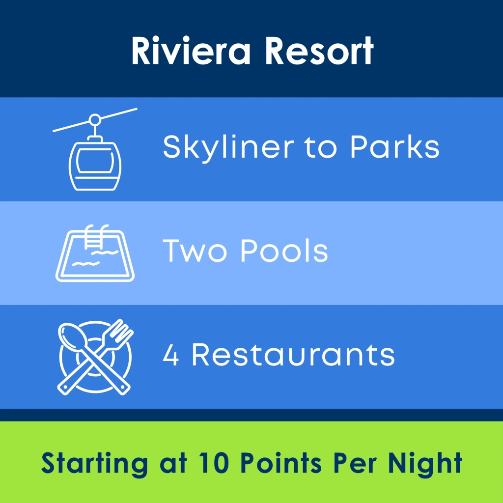 Riviera Resort TSO Graphic