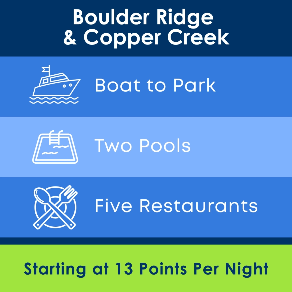 DVC Resorts Orlando: Wilderness Lodge